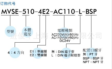 金器MVSE-510电磁阀技术图片2