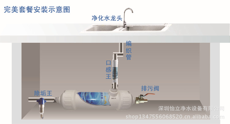 完套安装示意图