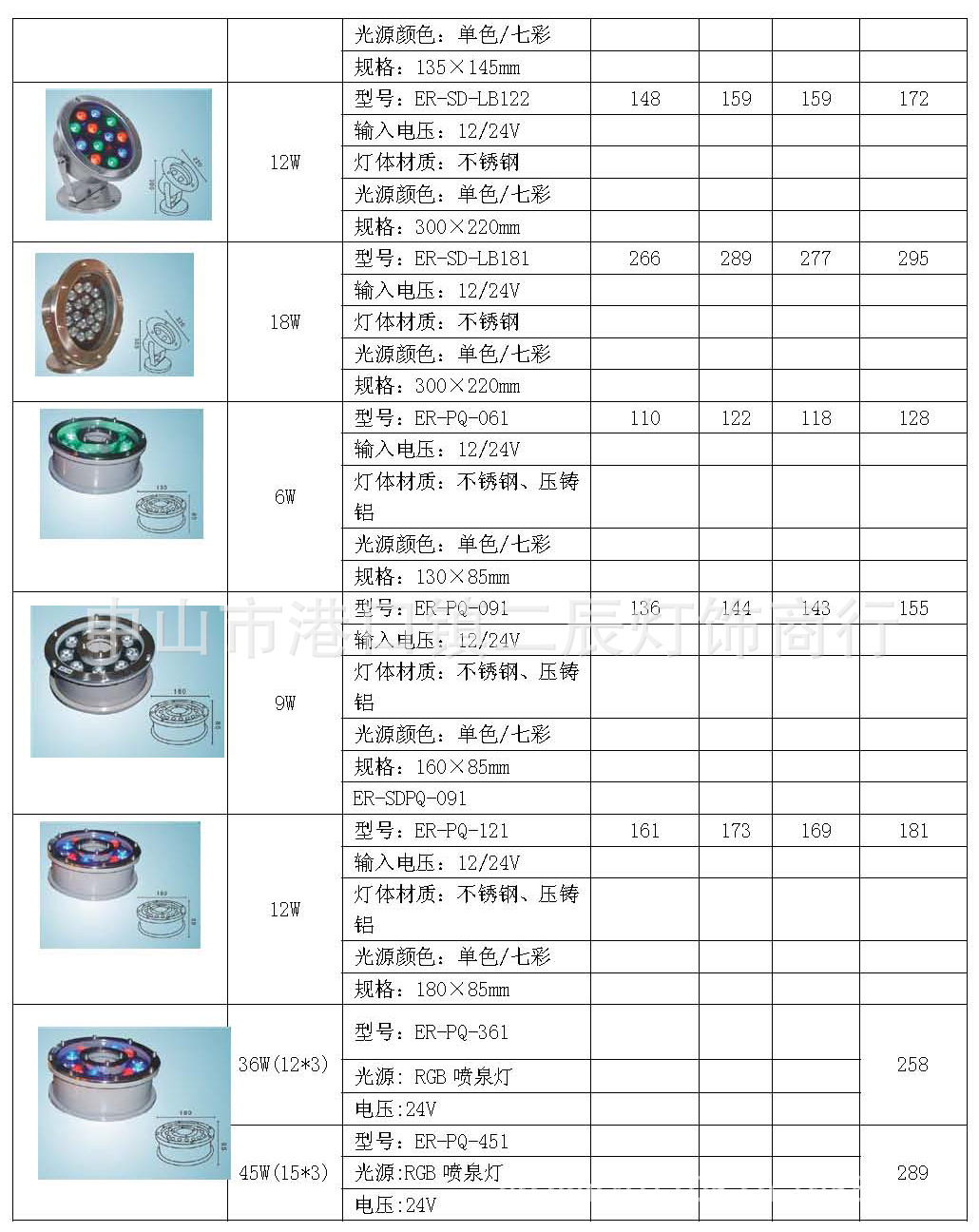 LED水底燈價格_4