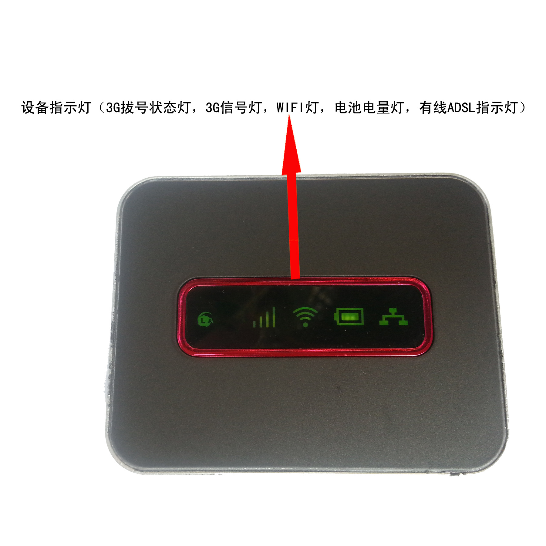 移动电源3G路由器指示灯图片