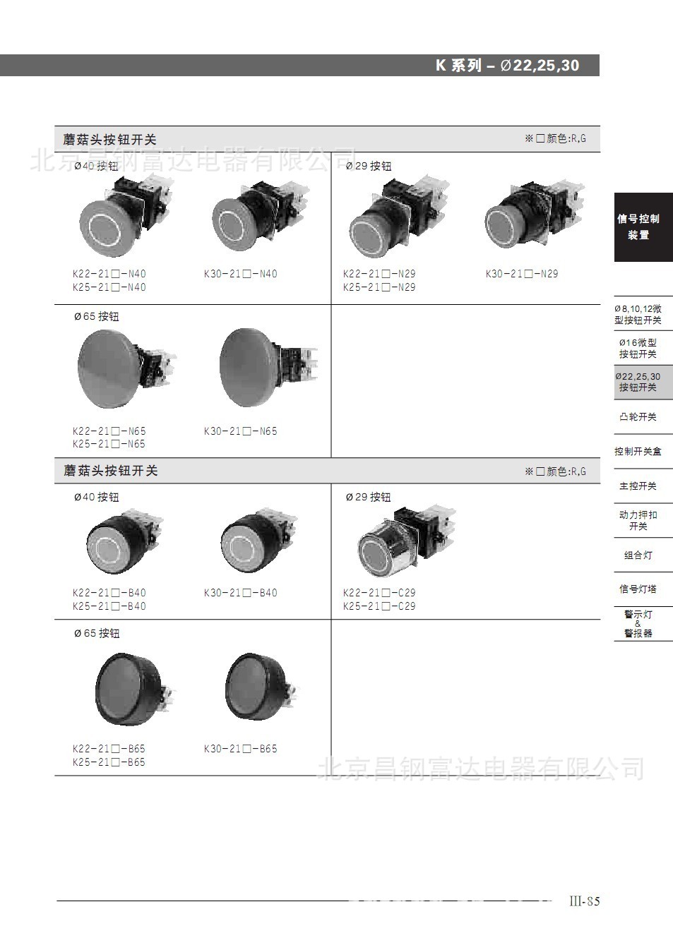 K22圖片6