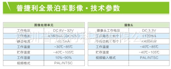 技术参数