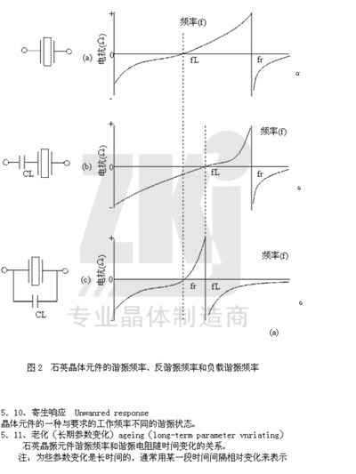 49SMD 25.000M电子档 3