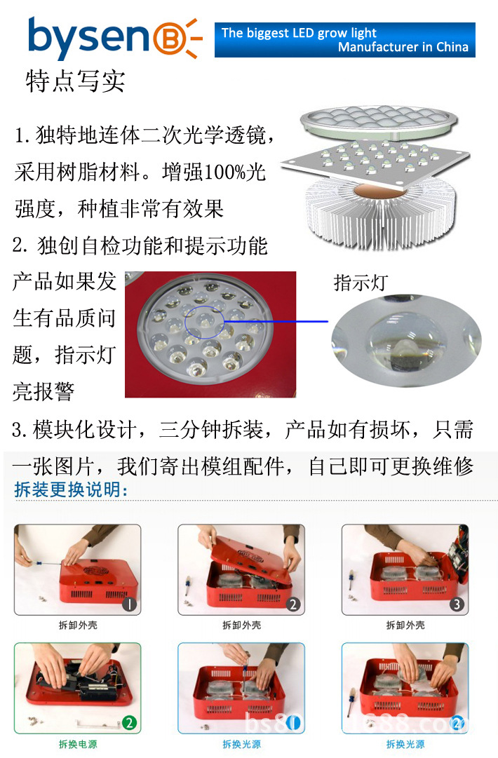 X2卖点1副本