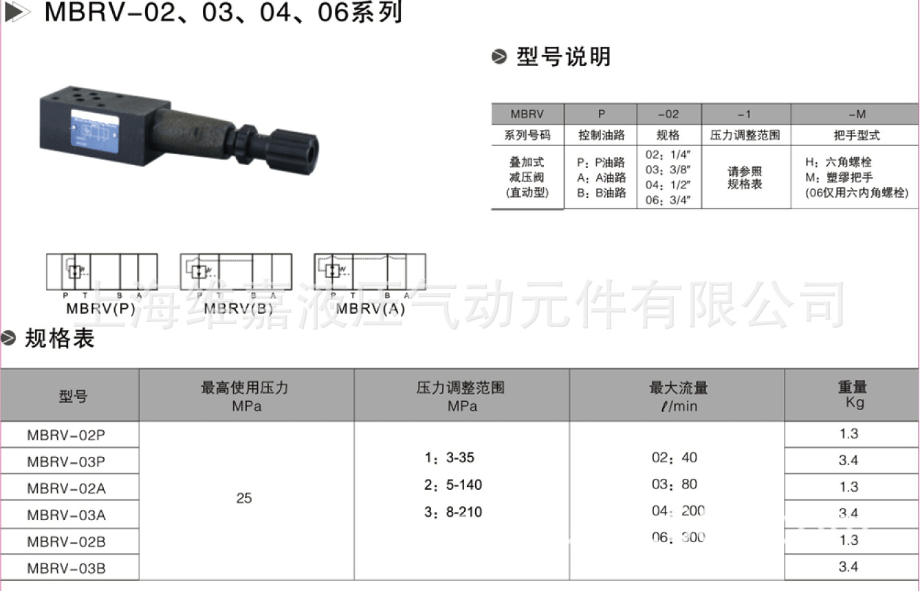 叠加式减压阀