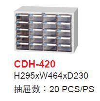 CDH-420