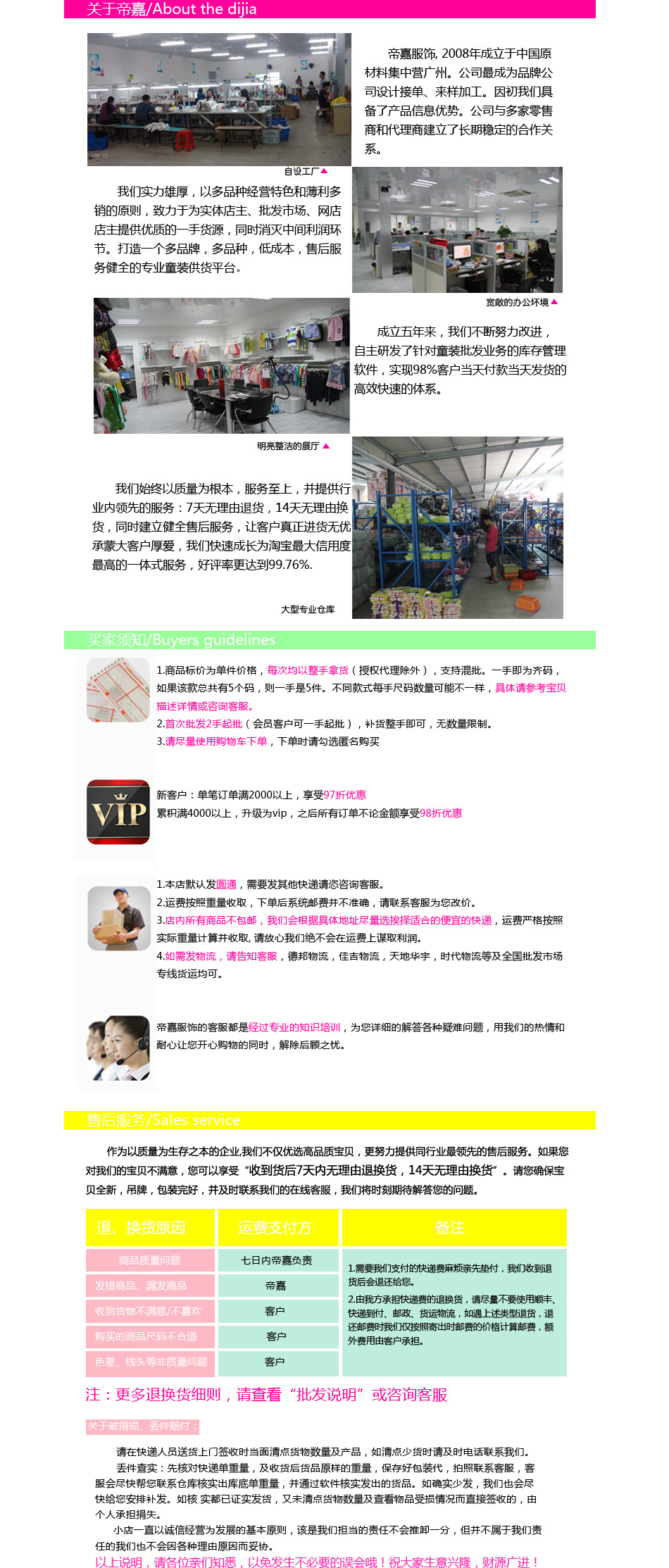 公司規模