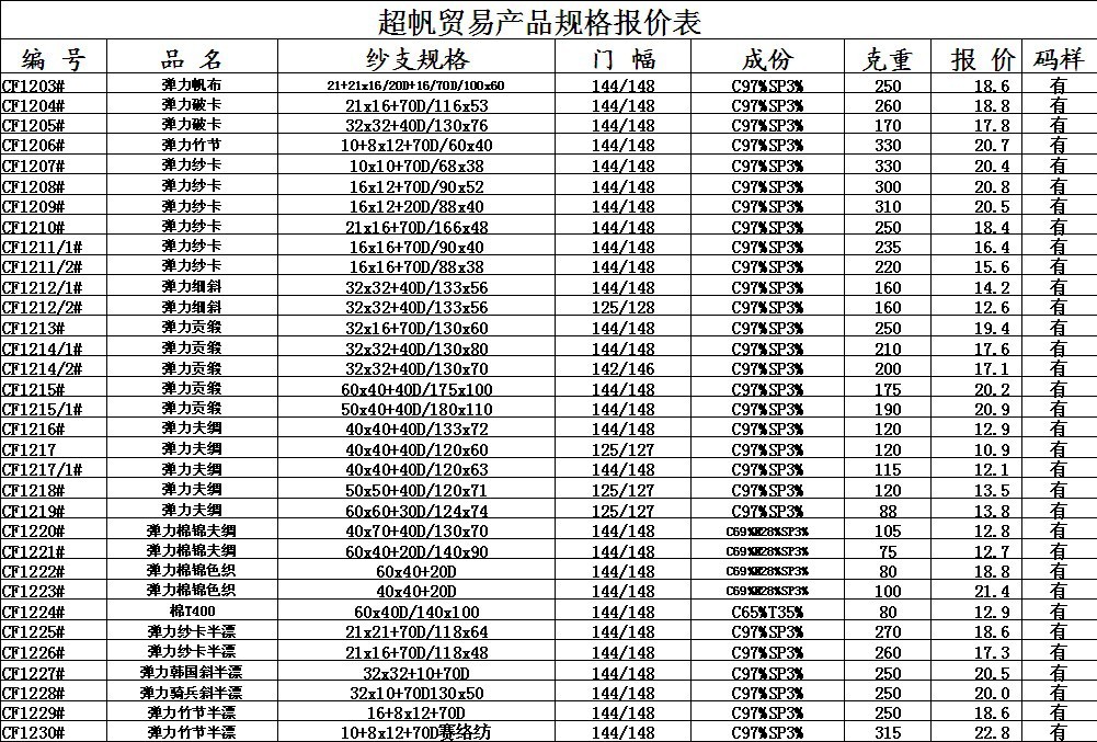 超帆報價表3