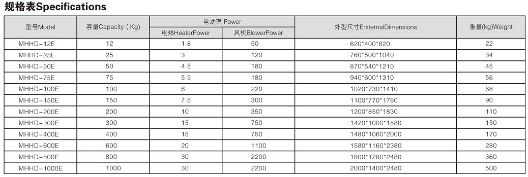 QQ截图20130903164753
