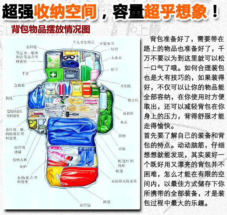 科瑞普登山包詳情頁面19