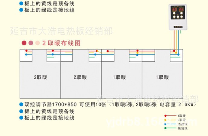 吉林延边朝鲜族自治州【韩国进口】韩国电热板双控器.