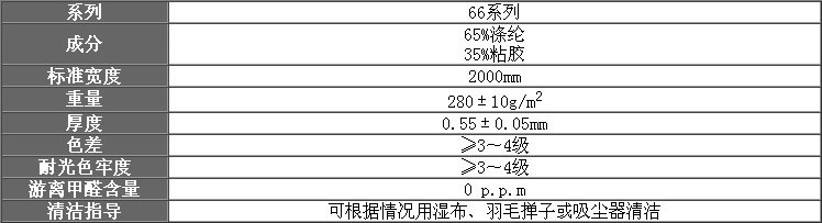 66系列面料參數