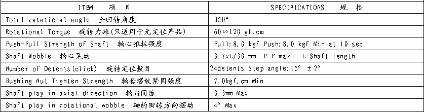 QQ截图20131004135828