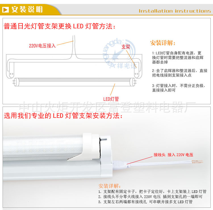 灯管安装图