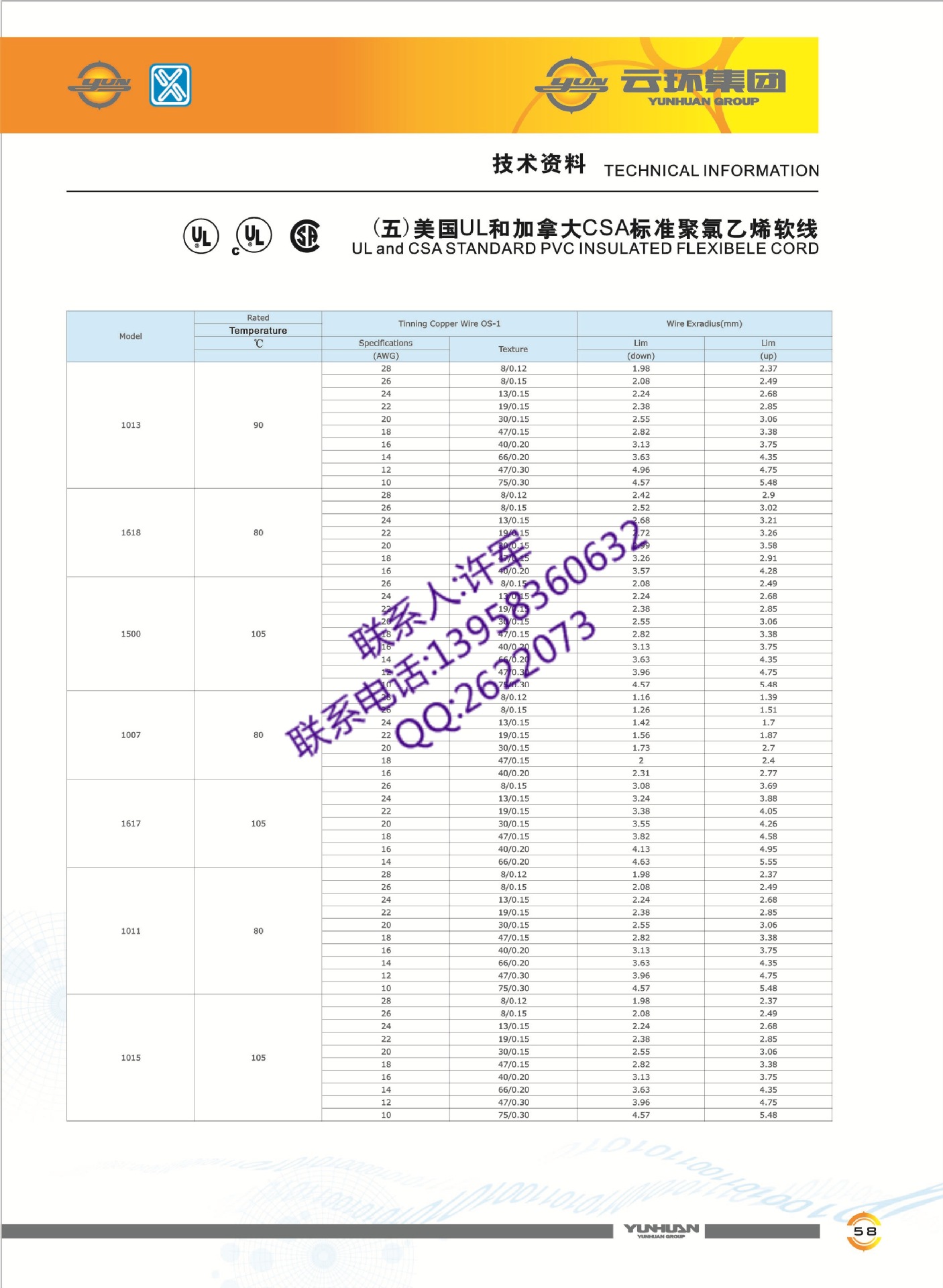 电子线技术资料