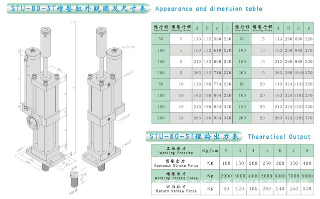 STU-63-5T外观图及尺寸表