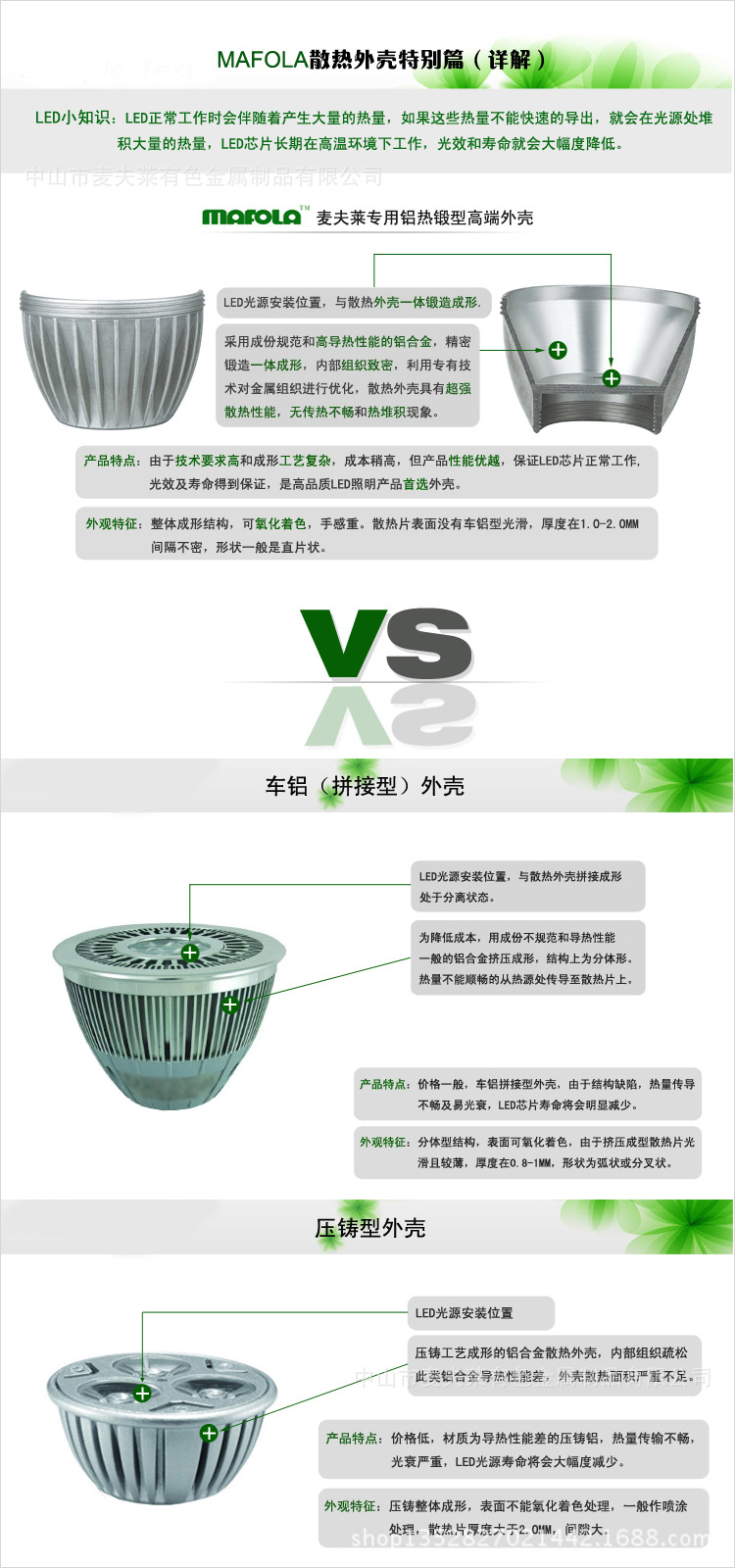 SC01散熱器解析