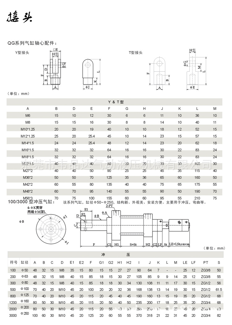 QGB接头 冲压缸详情页