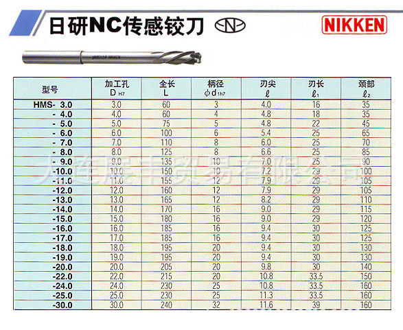 【日研 日研精镗刀 日研套筒_日研攻丝刀柄】其他切削工具刀具价格