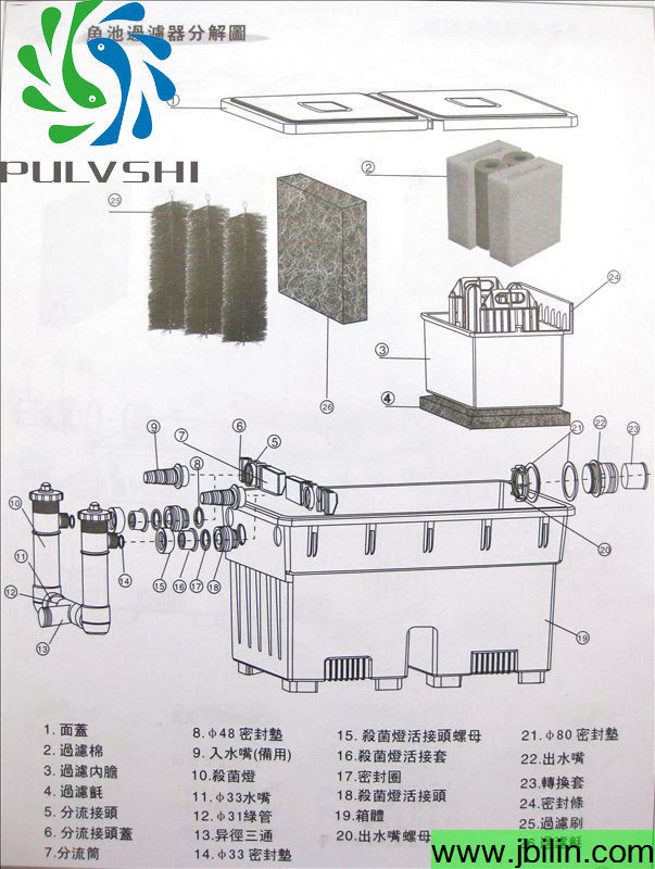 适合5-7吨水  缸的:一共三格:三格都可以放过滤材料.