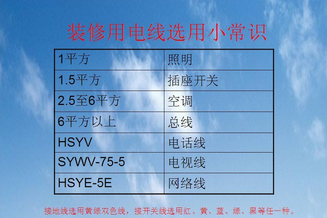 【正泰BLV 120平方铝电线(规格有BLV 10mm