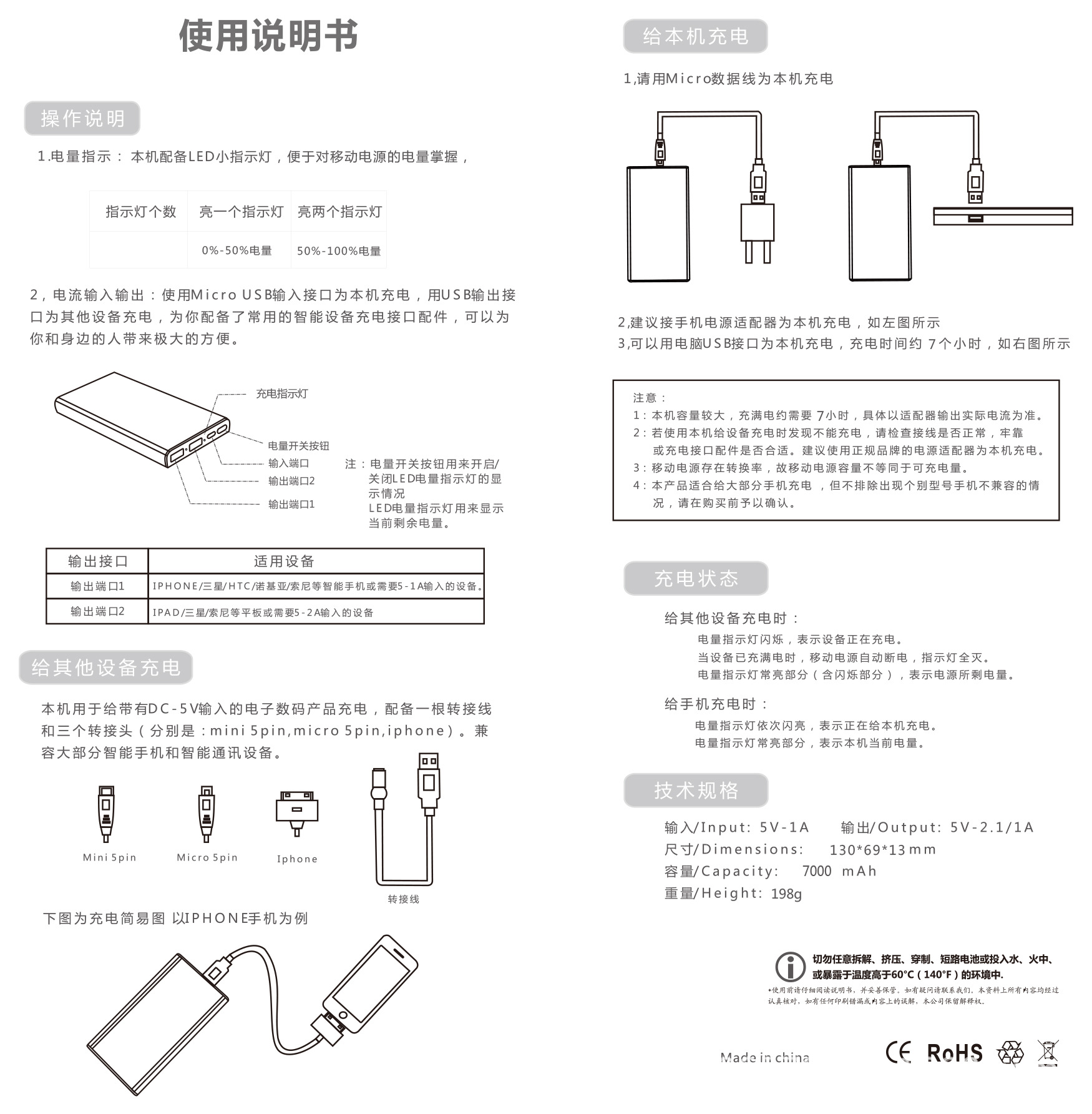 5044中文说明书