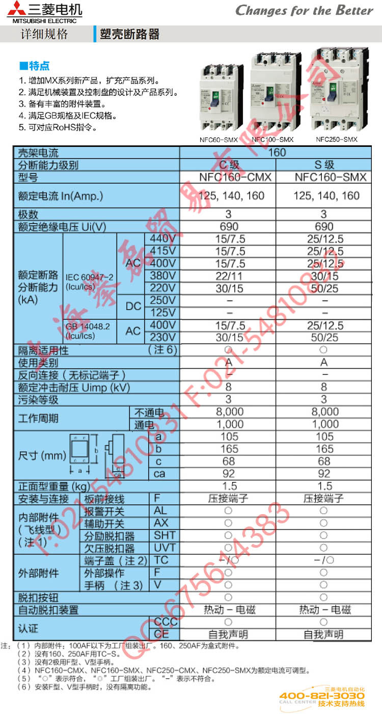 NFC160-说明