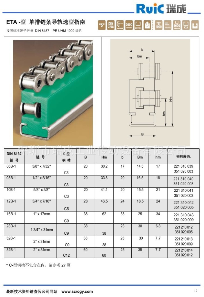 链条导轨ETA型
