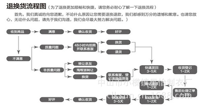 QQ圖片20130704220716