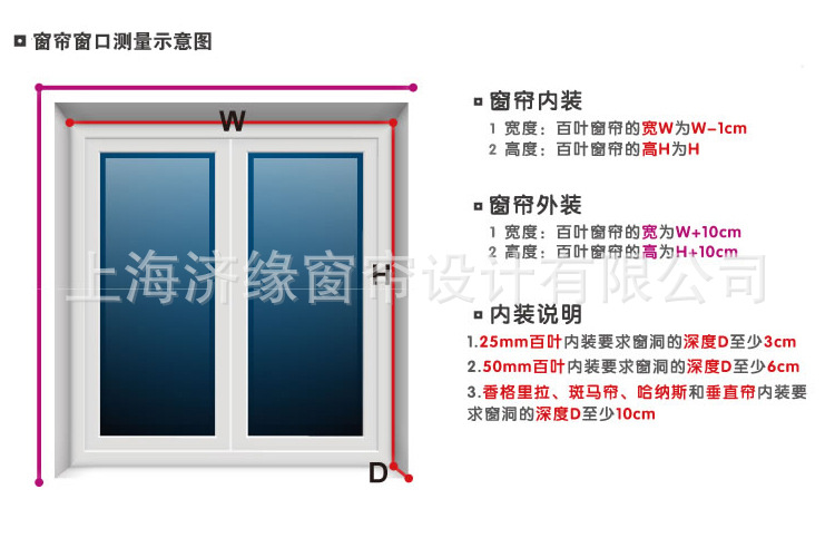 窗簾測量示意圖