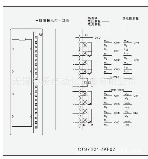 SM331-7KF02-2