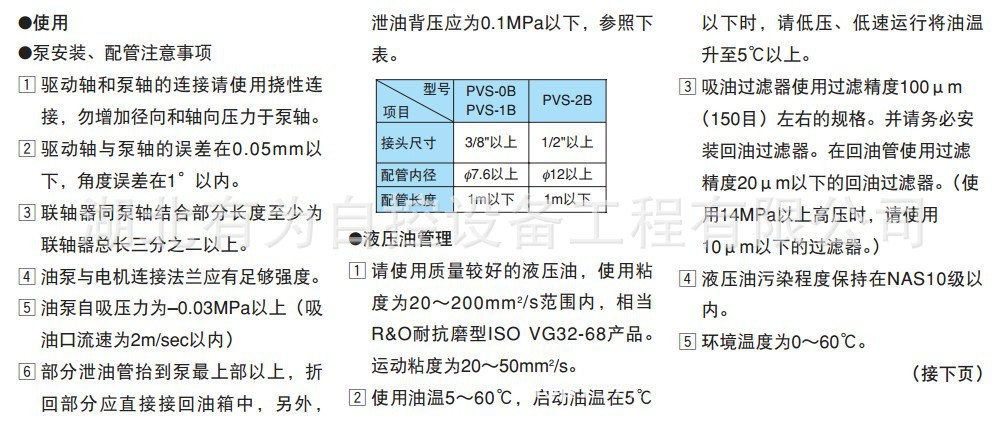 PVS系列变量柱塞泵2