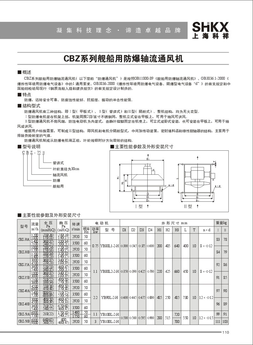 CBZ图纸
