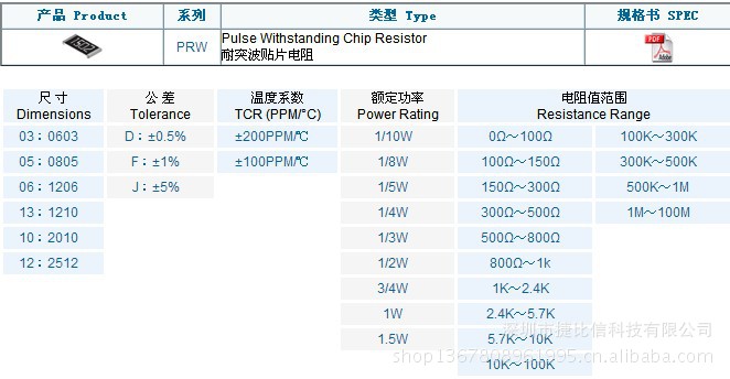 PWR系列