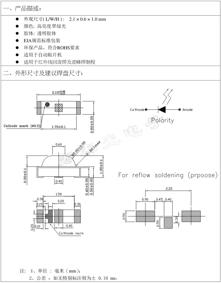 翠绿