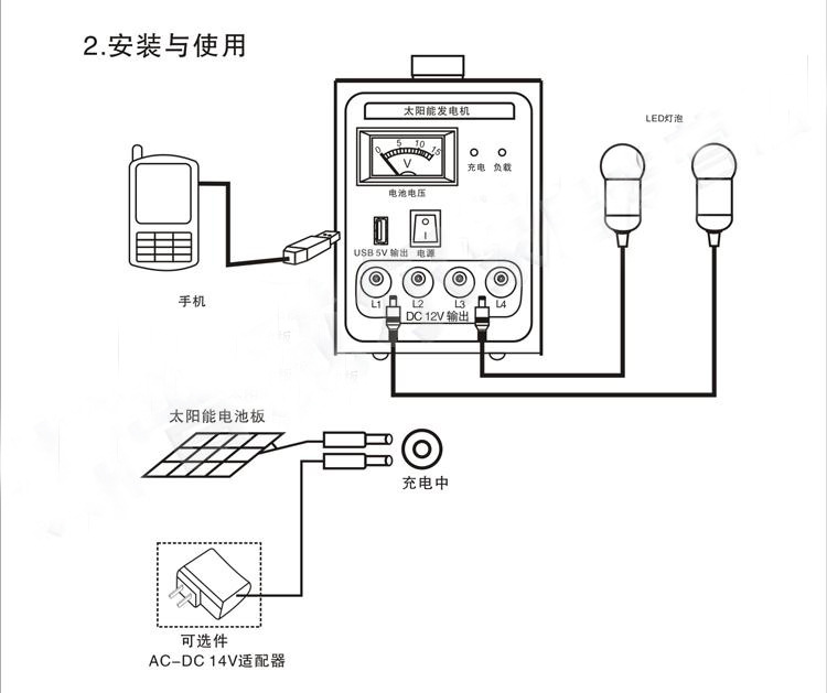 安装与使用