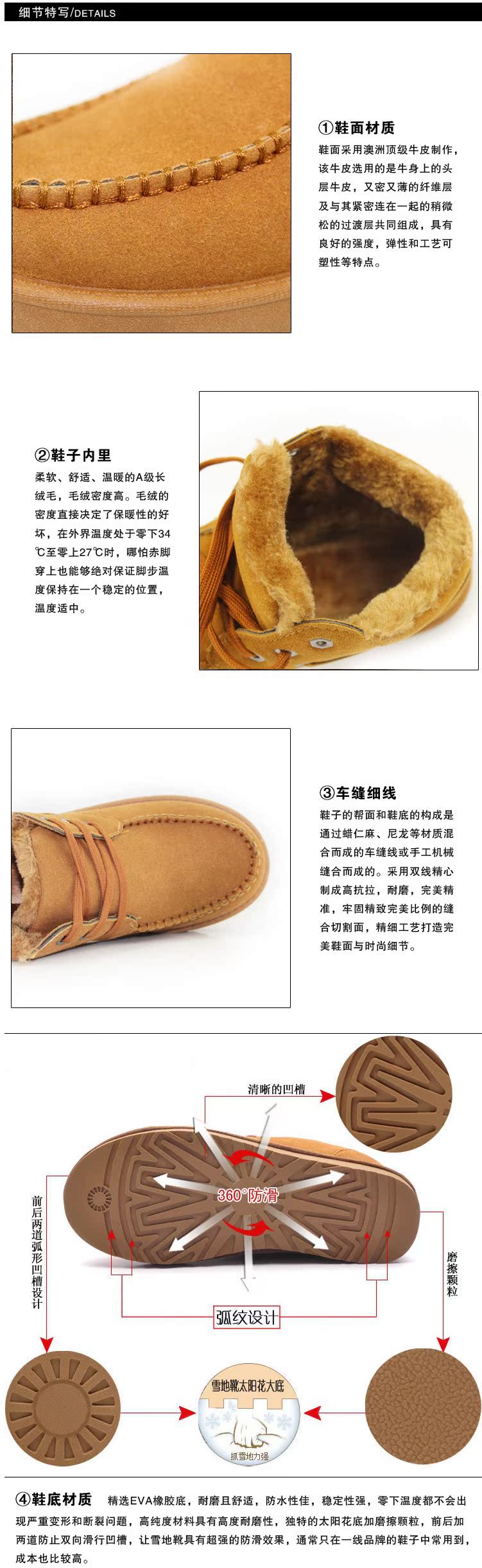 細節圖