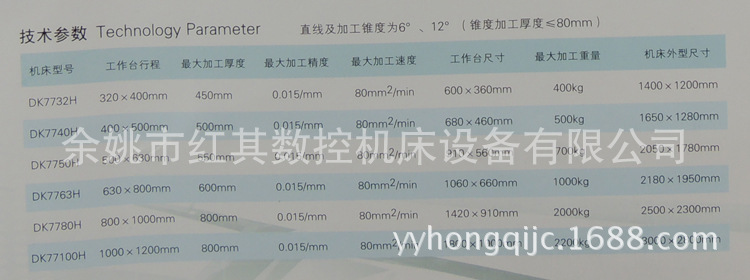 供应红其环保型中走丝线切割机床 环保型线切割机床