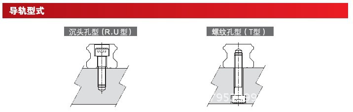 CSK直线导轨之导轨型式