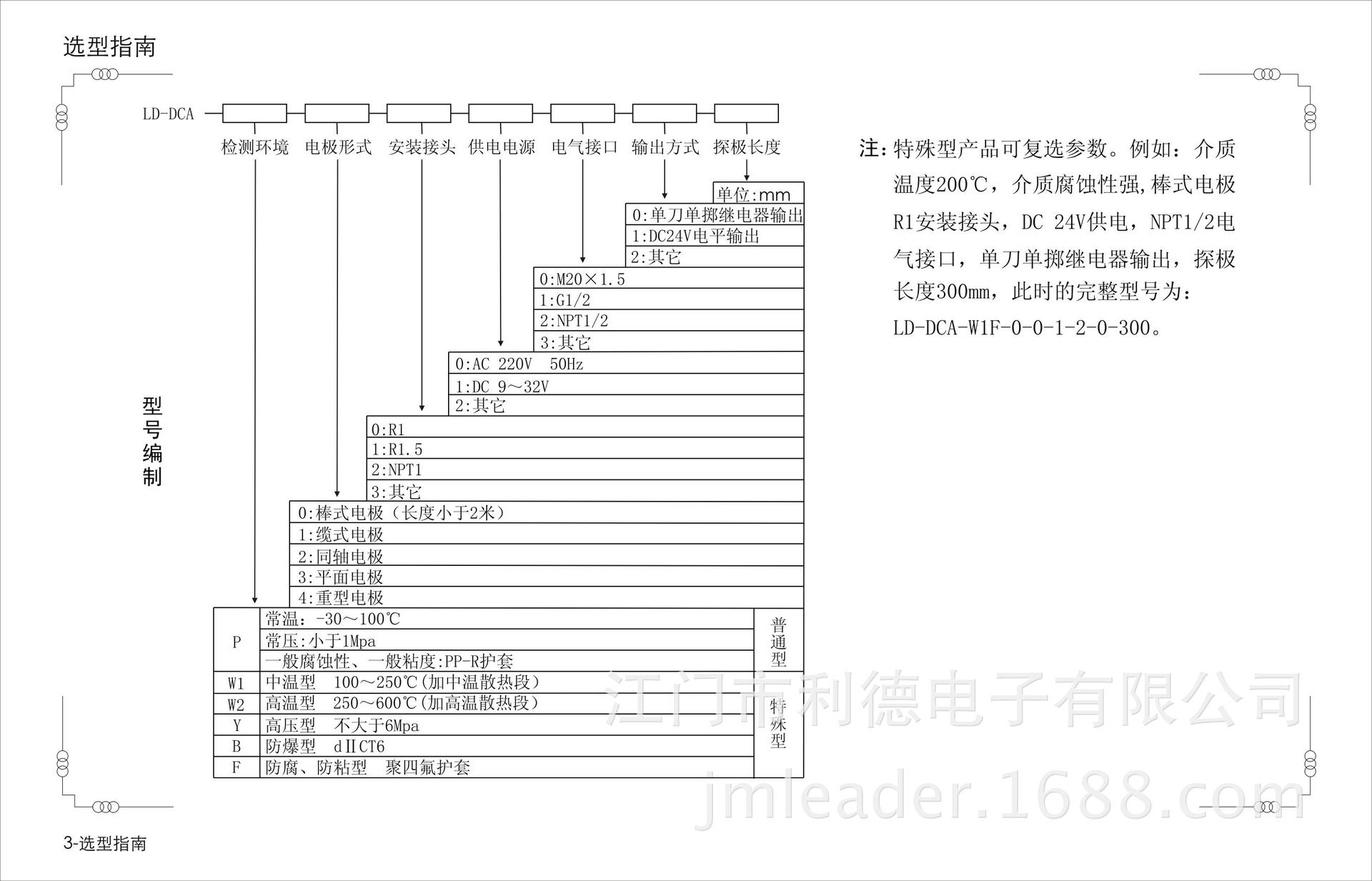 LD-DCA電容式物位開關_05