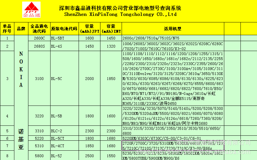 QQ截图20130514153609