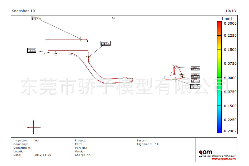 (Z{O`R2`Z{K}6T{H5OB6N@U
