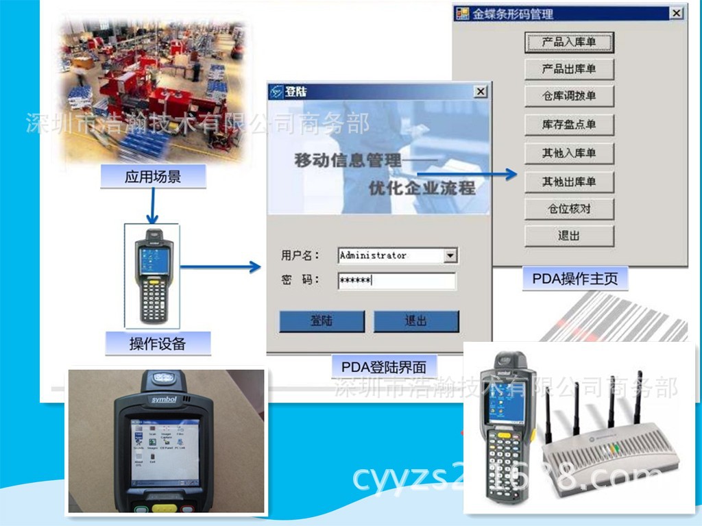 用友集成条码PDA、金蝶集成条形码、ERP条