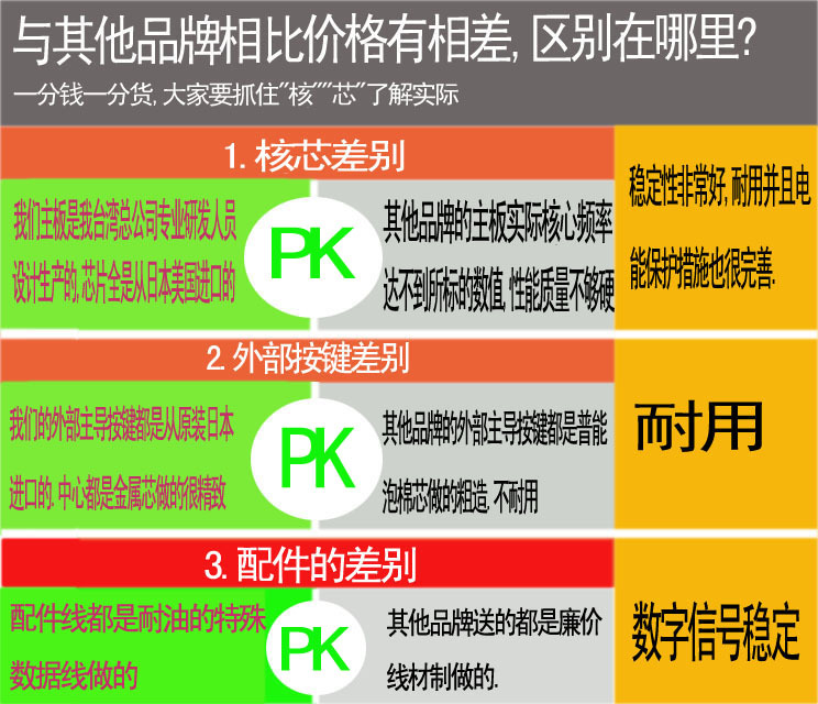 未标题-1副本副本