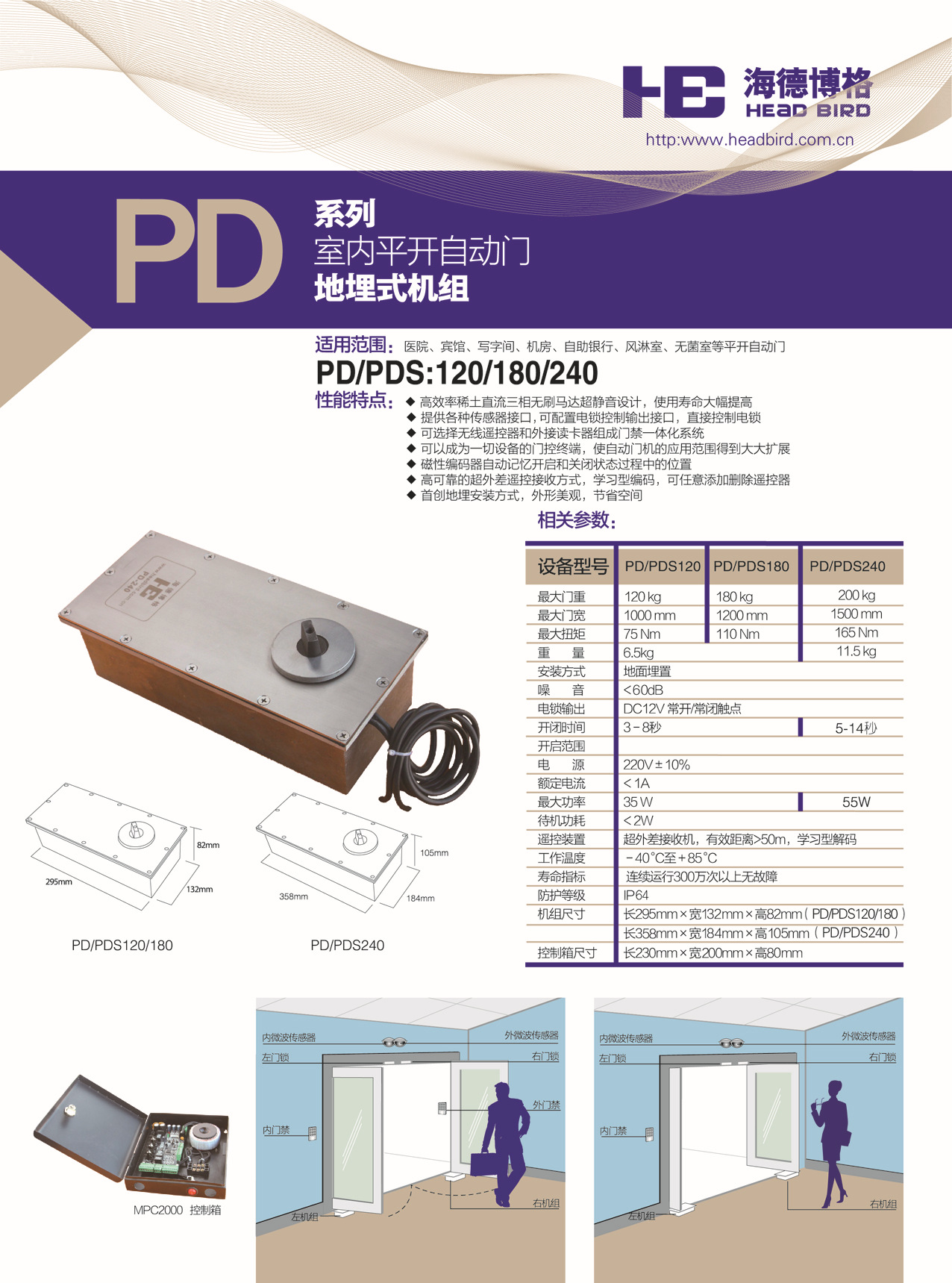 海德博格pd系列 室内 平开自动门机 电动地弹簧