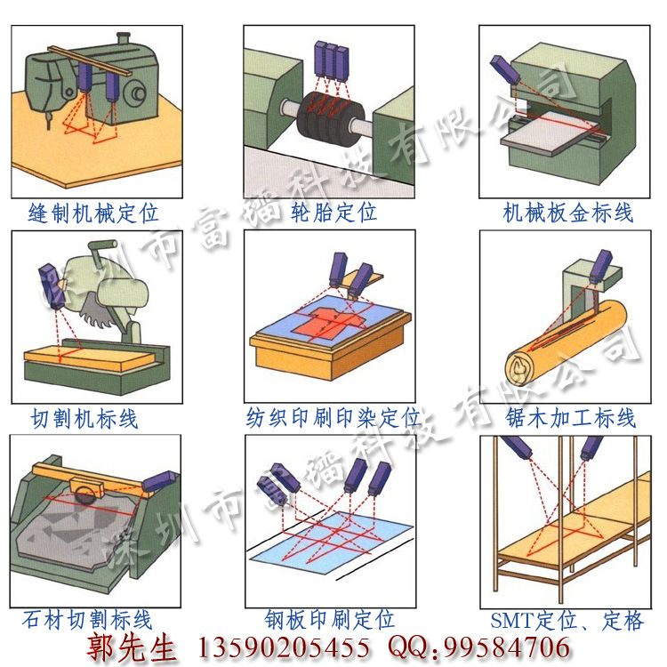 应用图3副本