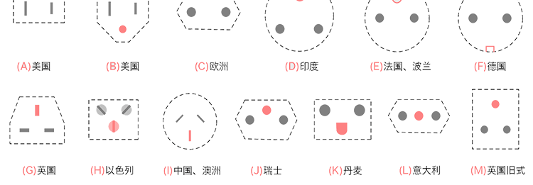 飞隆详情模板F010-2U_02