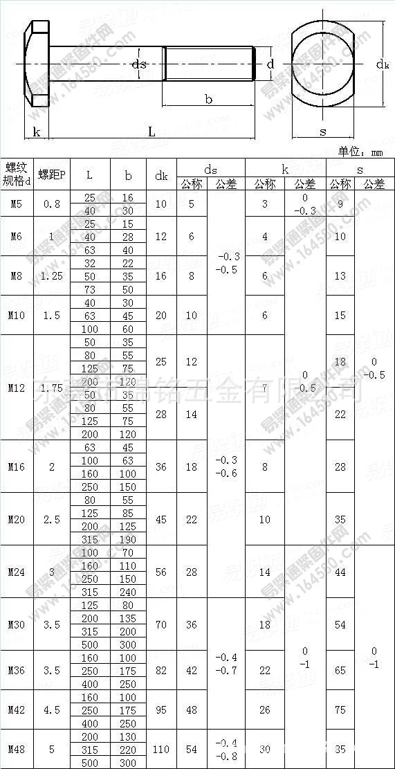 [优质直销]t型螺栓,t型带榫螺栓,t型槽用螺栓,t型带孔螺栓