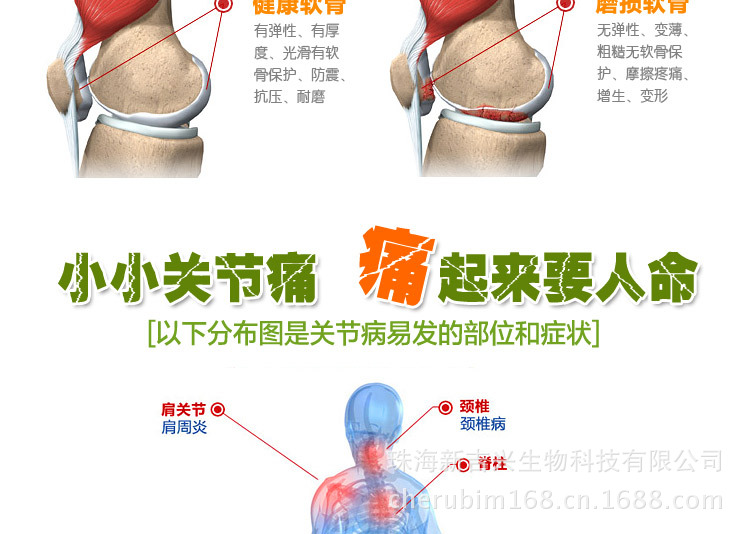 舒關凝露（橙色裝）詳情頁_08