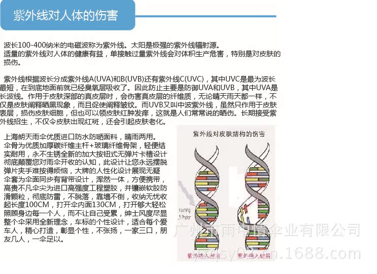 雨傘使用方法4